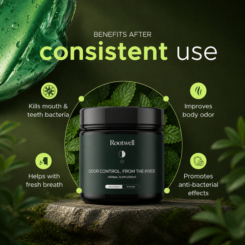 Anti-Bad Breath Herbal Gel Supplement