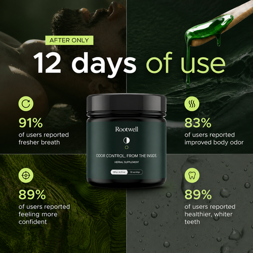 Anti-Bad Breath Herbal Gel Supplement