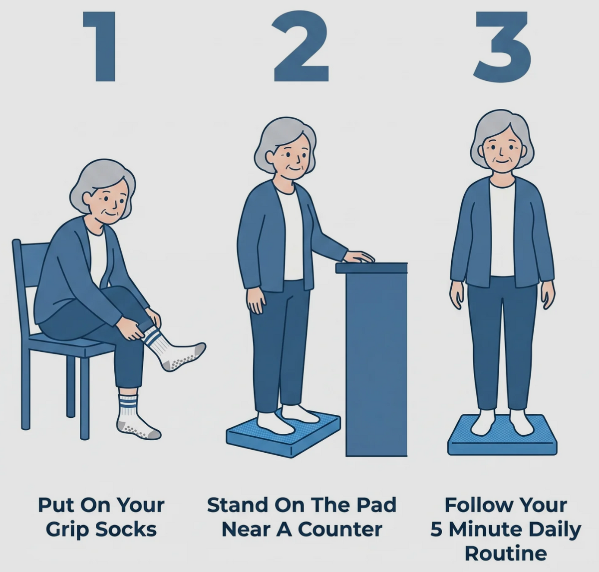 Senior using the pad next to a kitchen counter